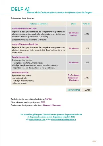 Le DELF A1 100% reussite Livre + Onprint App - фото 6