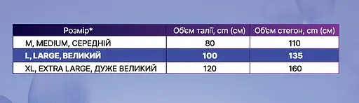 Підгузники-трусики для дорослих TINI Norma розмір L 10 шт. - фото 3