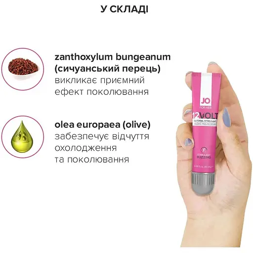 Збудливий гель для клітора System JO 12VOLT (10 мл) - фото 5