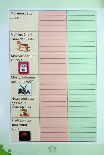 Я досліджую світ 1 клас. Робочий зошит. Частина 1 - фото 5