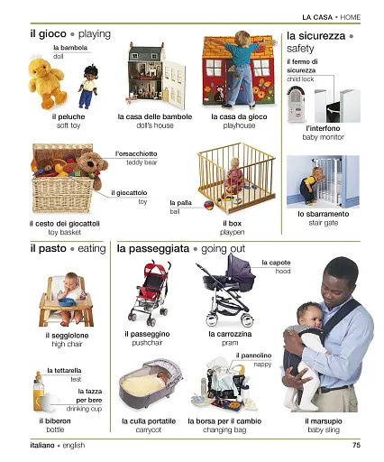 Словник Italian-English Visual Bilingual Dictionary with FREE Audio APP - фото 9