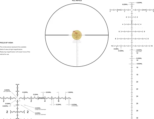 Приціл оптичний LEUPOLD MARK 5HD 5-25x56 (35mm) M5C3 FFP PR2-MIL - фото 6