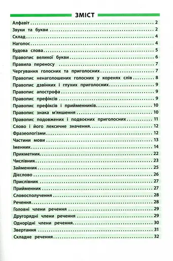 Довідник у таблицях. Українська мова. 1–4 класи - фото 2
