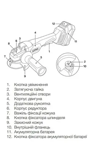 Шлифовальная угловая машина (болгарка) APRO 125/1000 - фото 5