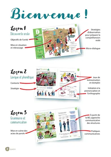 Bonne Nouvelle! A1.1 Livre de l'eleve 1 + CD - фото 4