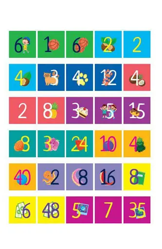 Множення - фото 2