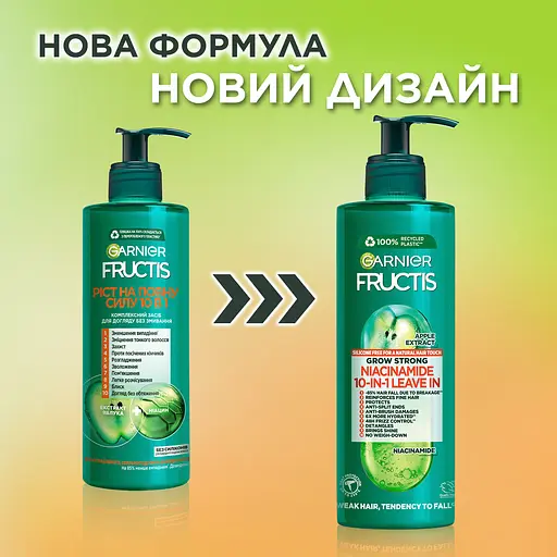 Комплексний засіб для волосся Garnier Fructis Grow Strong для догляду беззмивання для ослабленого, схильного до випадіння волосся 400 мл - фото 3