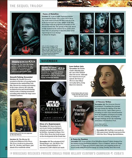 Star Wars Year by Year - фото 2