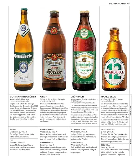Das Bierbuch Brauereien-Marken-Biertouren Über 1700 Biere aus aller Welt - фото 3