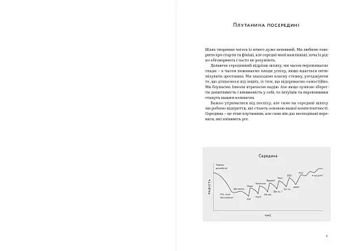 Плутанина посередині. Від стартапу - до успіху, як не схибити посеред шляху - фото 7