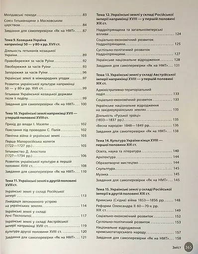 НМТ 2025 Історія України. Інтерактивний довідник - фото 4