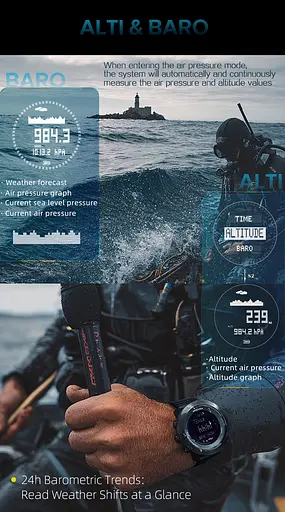 Часы North Edge Model D 10 Bar с компасом - фото 10