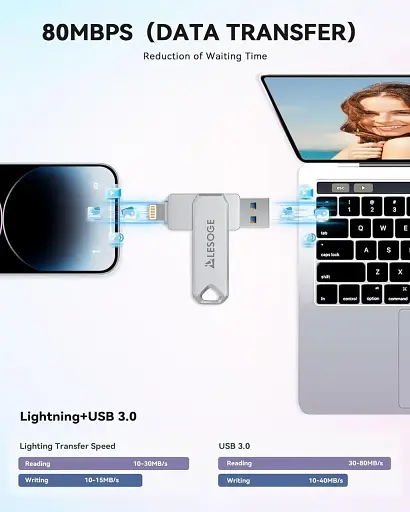 USB-накопичувач LESOGE Apple MFi Certified USB Flash Drive 128 ГБ - фото 2