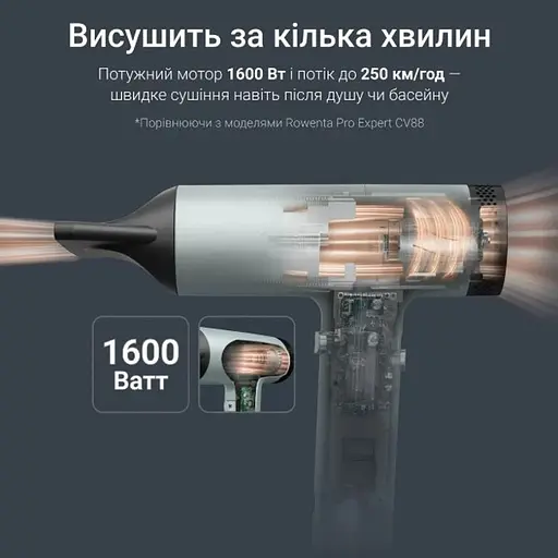 Фен Rowenta HY7120E0 - фото 6