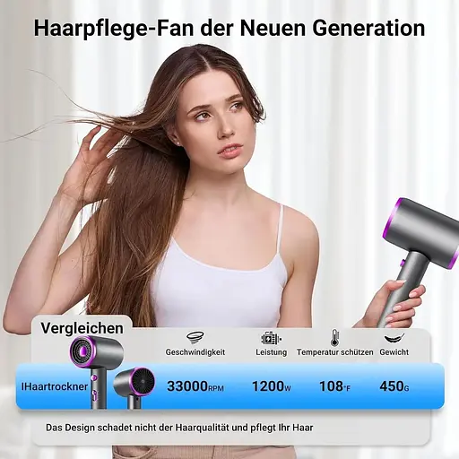 Професійний фен із негативними іонами, 60 000 об./хв, 3 рівні холодного/гарячого повітря, швидке нагрівання - фото 2