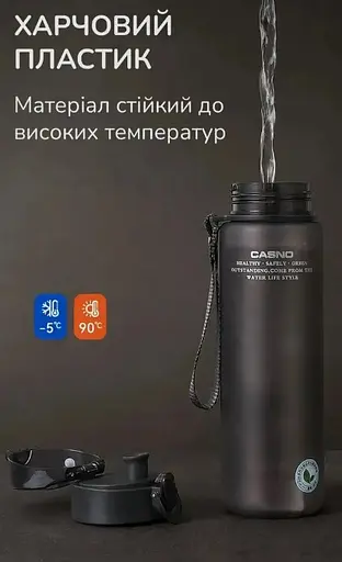 Пляшка для води Casno 1050 мл KXN-1184 Синя (KXN-1184_Blue) - фото 4