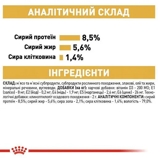 Влажный корм Royal Canin Chihuahua Adult для собак породы Чихуахуа 1,02 кг (12 шт. х 85 г) - фото 7