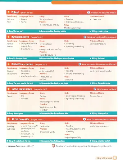 Super Minds. Level 4. Student's Book with eBook British English - фото 3