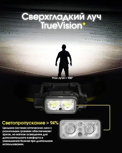 Налобний ліхтар Nitecore NU45 із датчиком наближення USB Type-C 1700лм (11 режимів) - фото 10