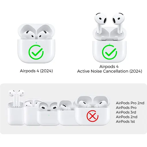 Чохол AhaStyle Transparent TPU Silicone Case для AirPods 4 Clear [133821] - фото 4