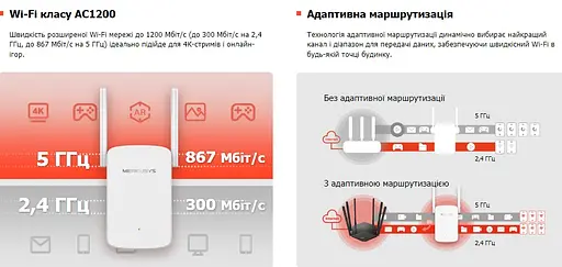 Mercusys Повторювач Wi-Fi сигналу ME30 AC1200 1хFE LAN ext. ant x2 - фото 7