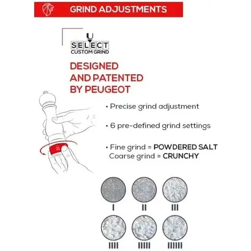Млинок Peugeot Paris U-S для солі 18 см (2339300) - фото 6