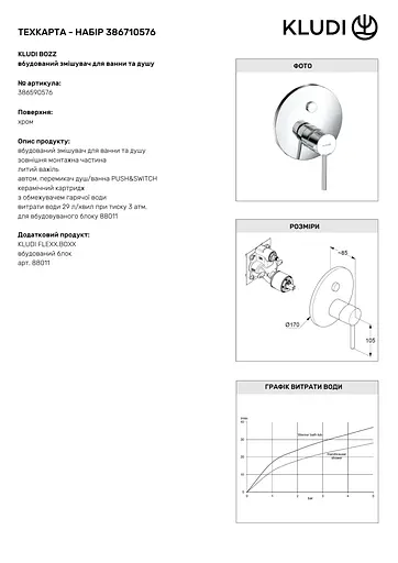 Душова система прихованого монтажу Kludi Bozz хром 386710576 - фото 9