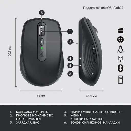 Набор Комплект (мышь + клавиатура) Logitech MX Keys Mini Combo for Business (920-011061) - фото 8