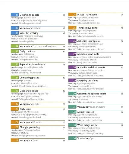 English for Everyone Practice Book Level 3 Intermediate - фото 4