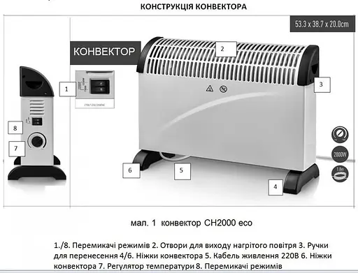 Уцінка. Нагрівач конвекторний Iron Angel CH2000 eco - фото 5