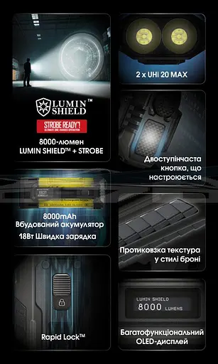 Фонарь Nitecore EDC37 NiteLab UHi 20 MAX LED 8000лм (7 режимов) - фото 8