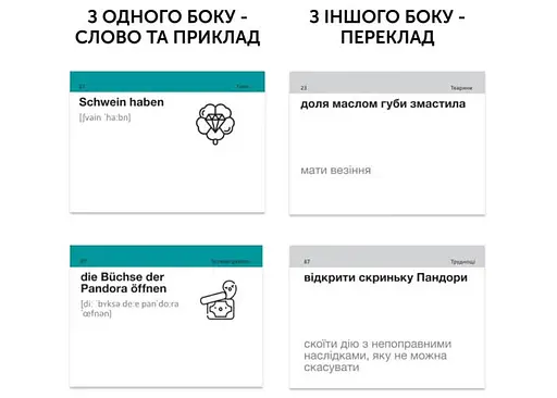 Настільна гра English Student Картки для вивчення німецької мови English Student Kollokationen und Idiome В2-С2 (укр.) (591226017) - фото 2