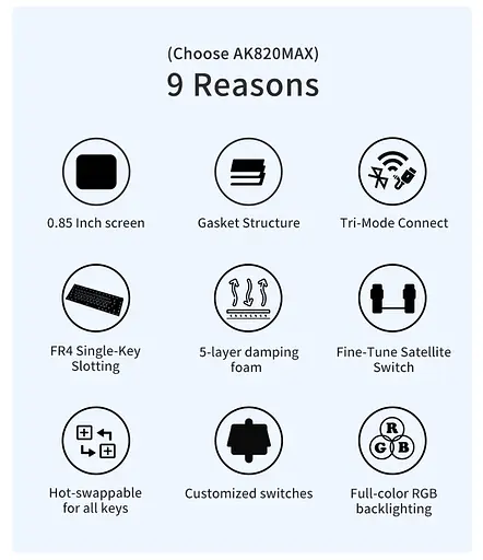 Игровая механическая клавиатура Ajazz AK820 MAX Plus / Три режима подключения / Black Yellow - фото 5