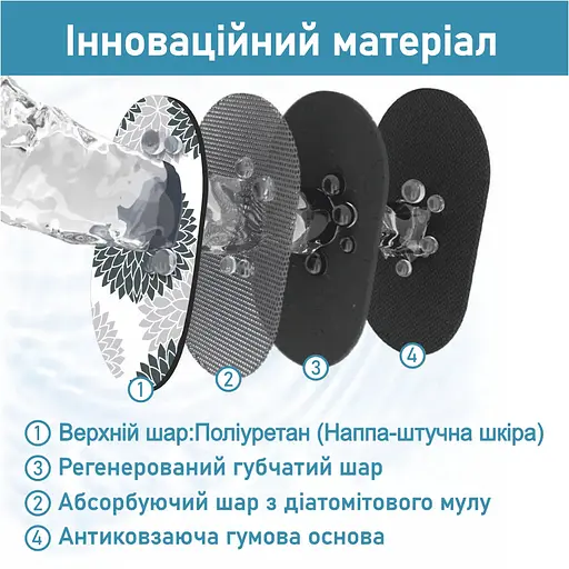 Набор 2 коврика для ванной и кухни Aquarius Суперпоглощающие 50х80 см + 50х120 Серые Цветы - фото 4