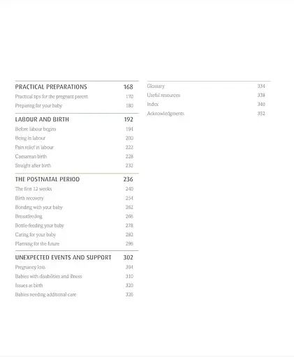 The Pregnancy Encyclopedia. All Your Questions Answered - фото 5