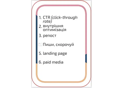 Настільна гра Marketium Маркетиум (укр.) (ВР_М) - фото 4