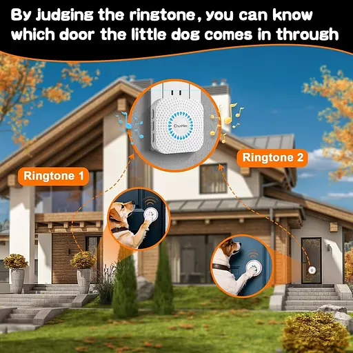 Звонок для собак ChunHee для приучения к горшку, беспроводной дверной звонок для собак, для дрессировки щенков, раздвижные двери/ - фото 5