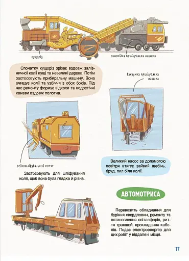 Як це влаштовано: Залізниця - фото 9