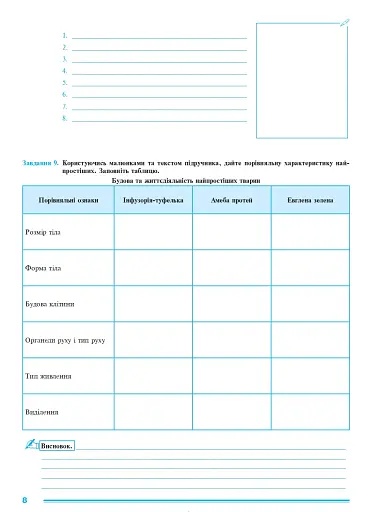 Біологія. Зошит для лабораторних робіт. 8 клас - фото 7