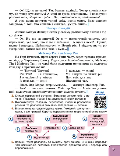 Українська мова та читання. 4 клас. Інтегрований навчальний посібник у 4-х частинах. Частина 2 - фото 4