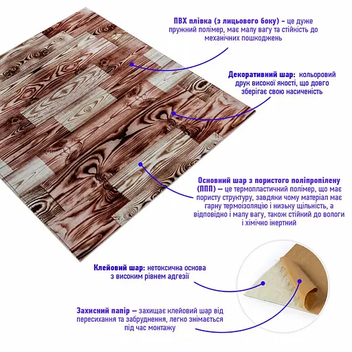 Панель стеновая 700х700х3мм Красное дерево SW-00001896 - фото 2
