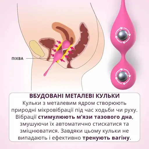 Набір вагінальних кульок I’MCUM Balance Pro Рожевий 3 шт (IM-KGE004) - фото 5