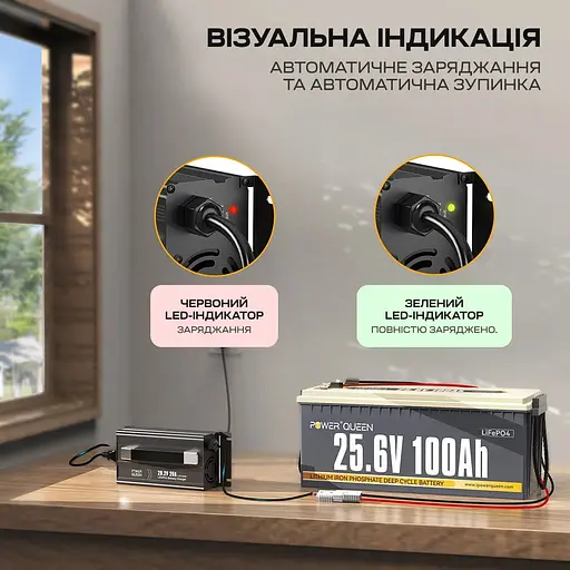 Зарядний пристрій для акумуляторних батарей LiFePO4 29.2V/20A Power Queen P24V20A-BCHA-MINI-X (44-00530) - фото 6
