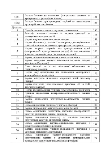 Курс підготовки артилерії Збройних Сил України (бригада, дивізіон, батарея,взвод, гармата). - фото 4