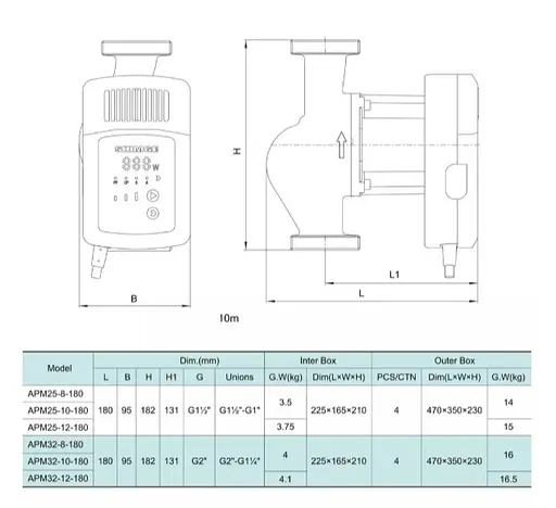 Циркуляционный насос Shimge APM 20-6-130 - фото 3
