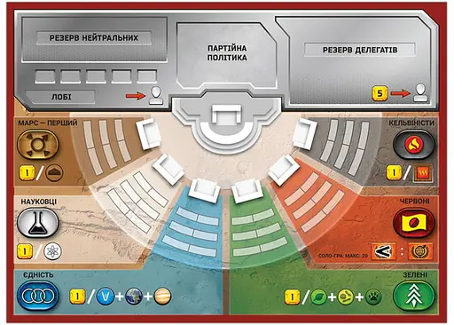 Настольная игра Kilogames Покорение Марса: Кризис (Terraforming Mars: Turmoil) (укр.) + уникальное промо! (12009) - фото 3