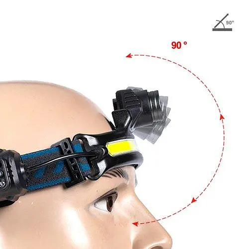 Налобний ліхтар W678-2-P50 (COB+P50) zoom з датчиком руху + TypeC + 7 режимів - фото 3