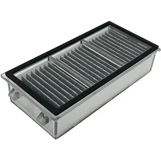 Пиловий фільтр для пилососа Dreame L40s Pro Ultra/L50 Pro Ultra 2 шт [152613] - фото 3