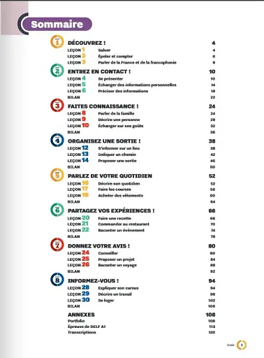 Inspire. Niveau A1. Cahier d`activites - фото 3