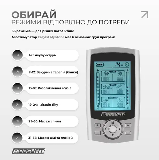 Миостимулятор EasyFit MyoTone импульсный массажер для мышц (EF-2307s) - фото 6